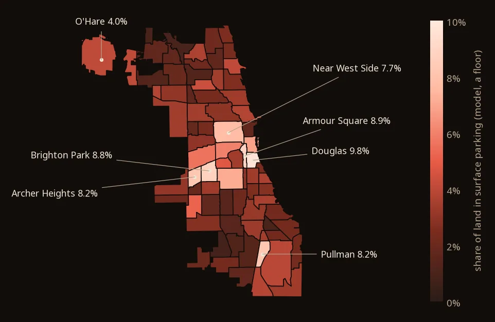 Map of Chicago's community areas shaded by surface parking share, brightest in Douglas, Armour Square, Brighton Park, Archer Heights, the Near West Side and Pullman.