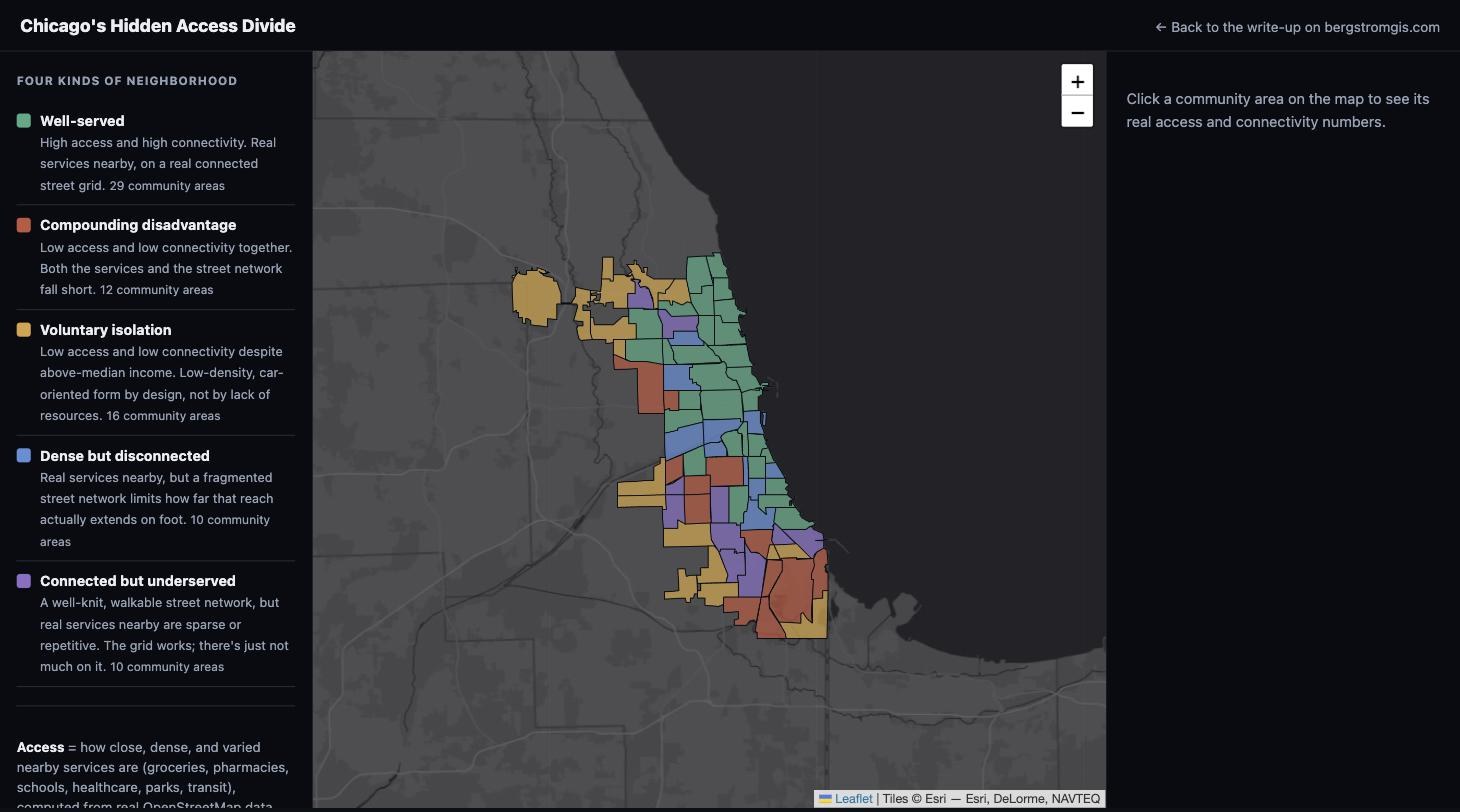 Interactive map of Chicago's 77 community areas colored by access and connectivity category: well-served, compounding disadvantage, voluntary isolation, dense but disconnected, and connected but underserved.