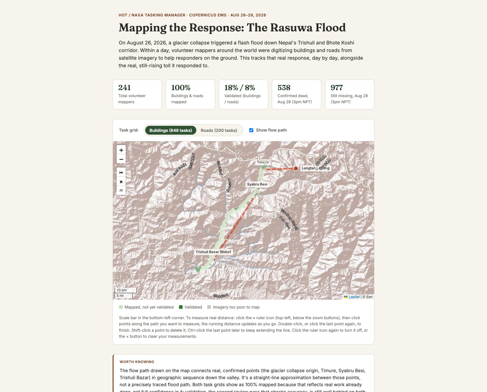 Mapping the Response: The Rasuwa Flood