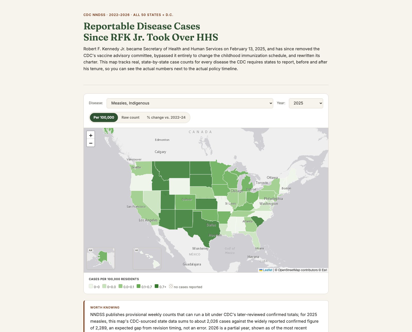 Reportable Disease Cases Since RFK Jr. Took Over HHS