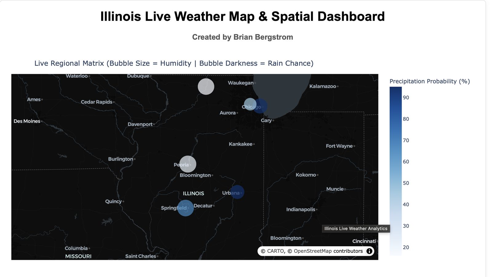 Screenshot of the Illinois Live Weather Map and Spatial Dashboard, showing humidity and precipitation probability bubbles over Illinois cities.