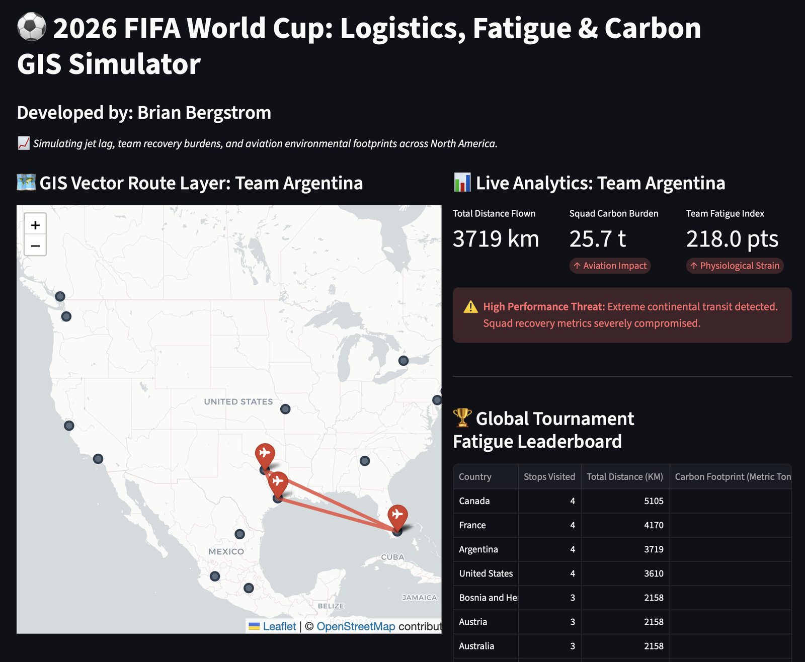 Screenshot of the 2026 FIFA World Cup Logistics, Fatigue and Carbon GIS Simulator, showing Team Argentina's travel route and a fatigue leaderboard by country.