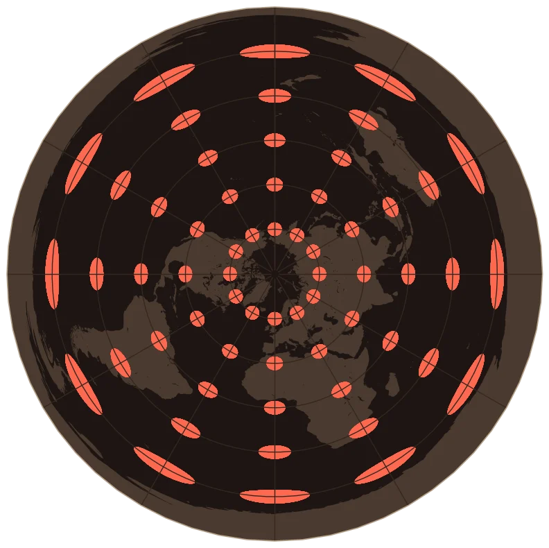 Azimuthal Equidistant projection of the world centered on the North Pole, with coral circles that were all the same size on the globe, showing how the map distorts them.