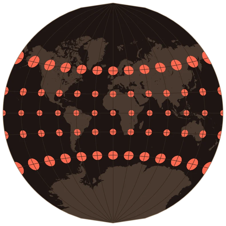 Van der Grinten projection of the world, with coral circles that were all the same size on the globe, showing how the map distorts them.