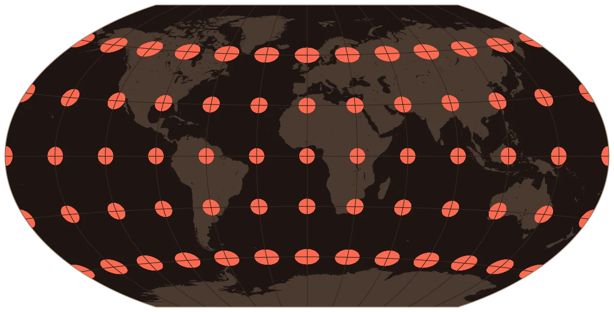 Winkel Tripel projection of the world, with coral circles that were all the same size on the globe, showing how the map distorts them.